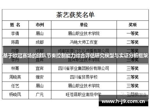 基于欧冠赛场的球队节奏控制能力综合评估研究模型与实证分析框架